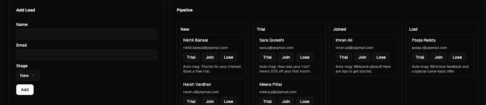CRM pipeline with new, trial, joined and lost stages