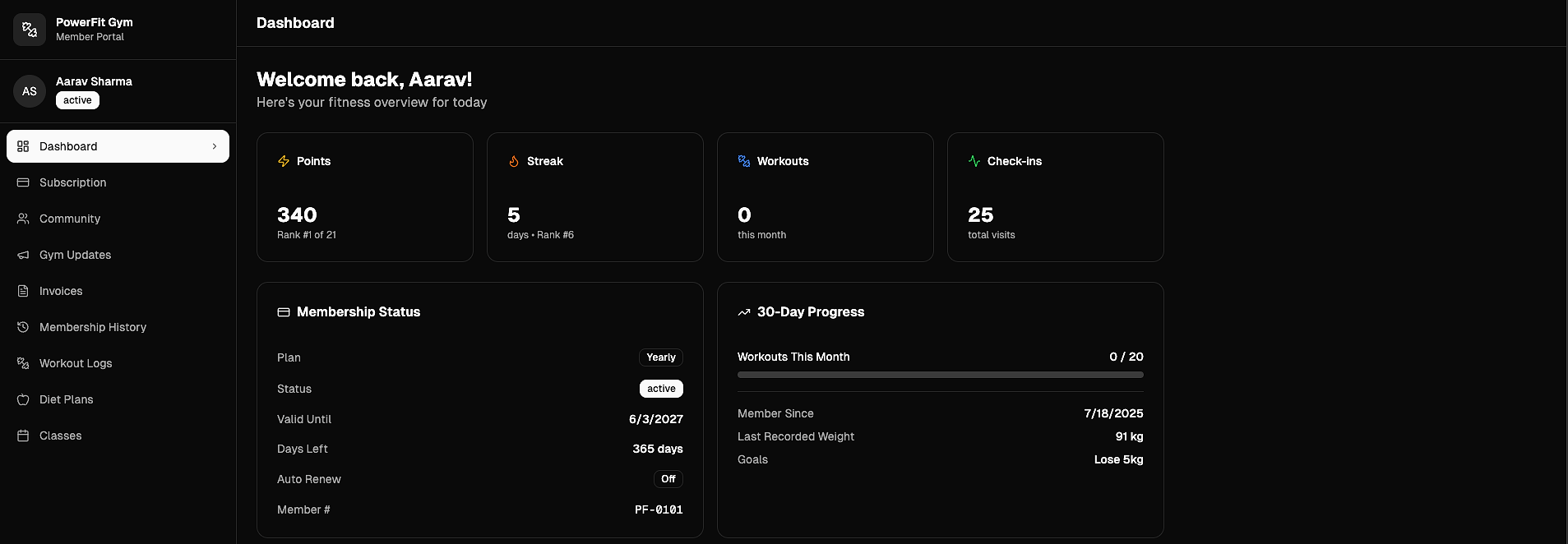 Member portal dashboard with points, streak, check-ins, membership status and 30-day progress